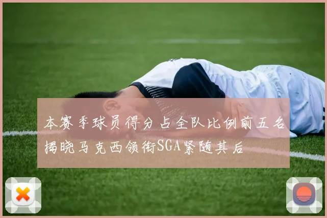 本赛季球员得分占全队比例前五名揭晓马克西领衔SGA紧随其后